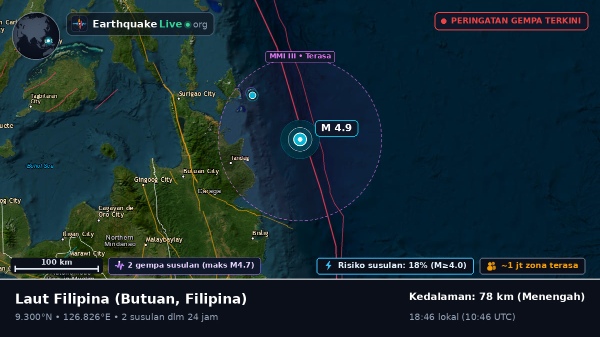 Laut Filipina (Filipina)