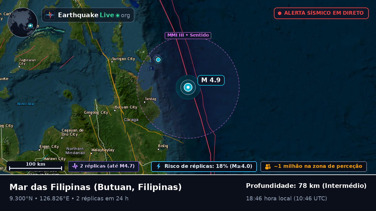 Mar das Filipinas (Filipinas)