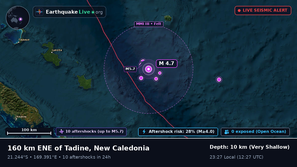 South Pacific Ocean (New Caledonia)