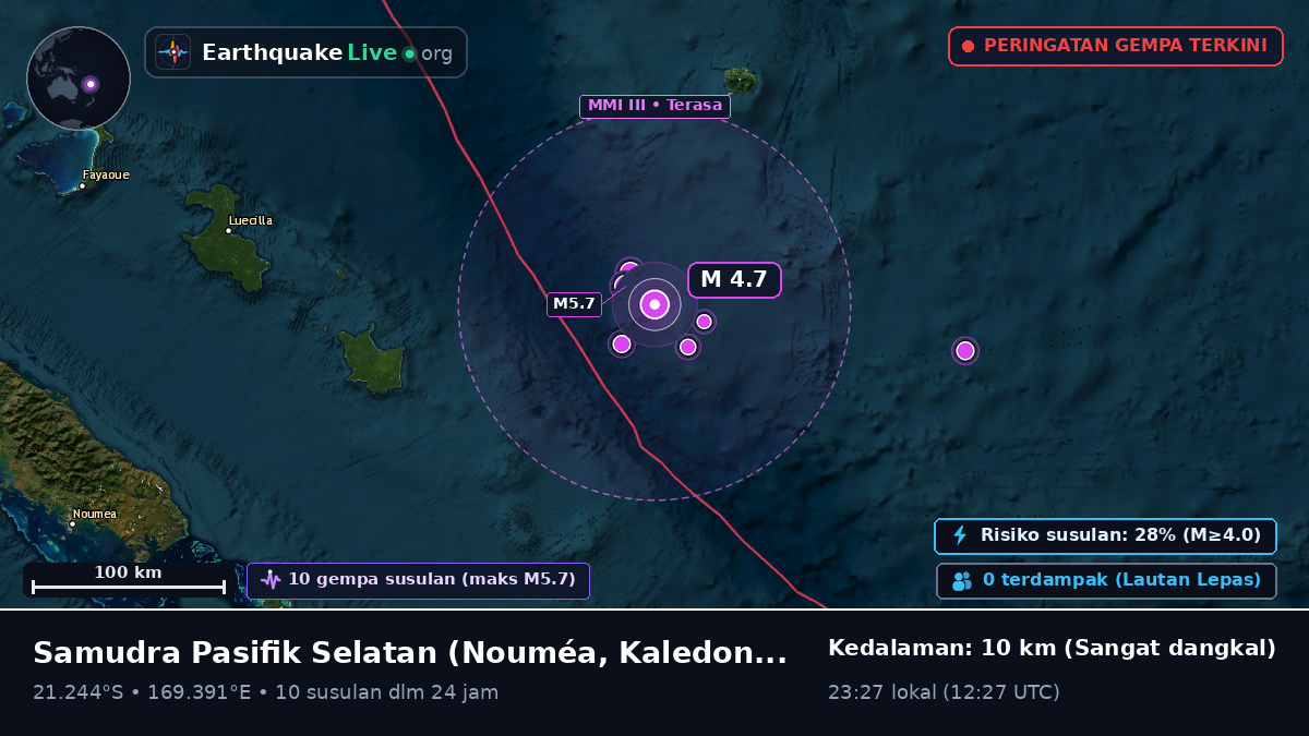 Samudra Pasifik Selatan (Kaledonia Baru)
