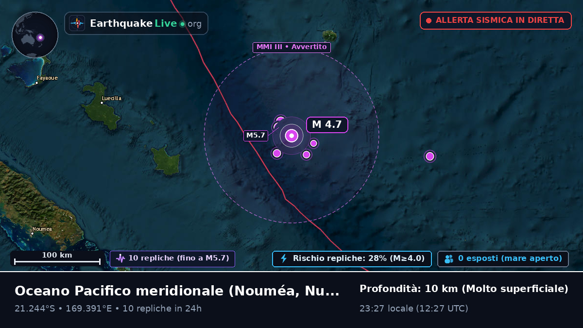 Oceano Pacifico meridionale (Nuova Caledonia)