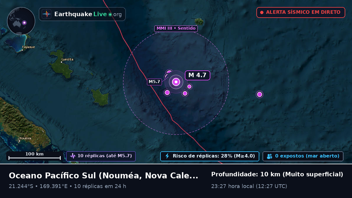 Oceano Pacífico Sul (Nova Caledónia)