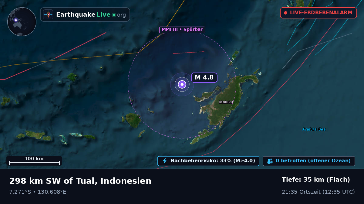 Bandasee (Indonesien)