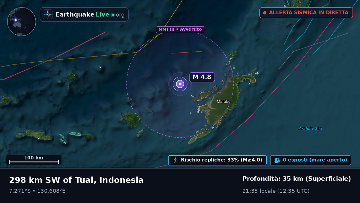 Mare di Banda (Indonesia)