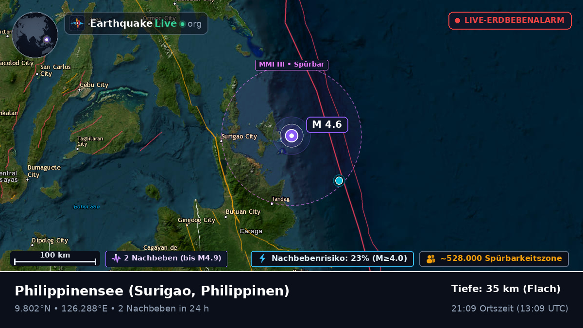 Philippinensee (Philippinen)