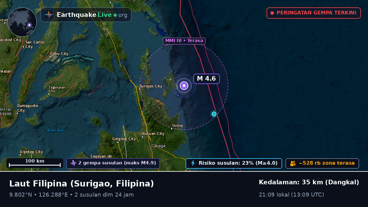 Laut Filipina (Filipina)