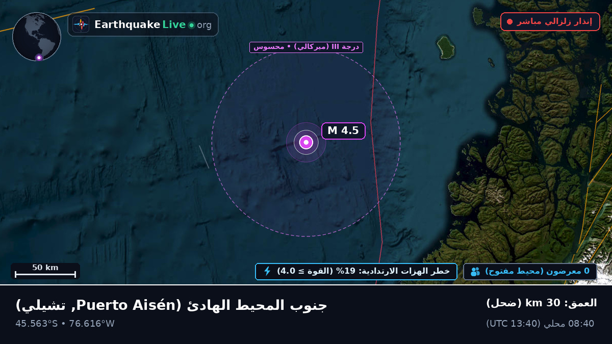 جنوب المحيط الهادئ (تشيلي)