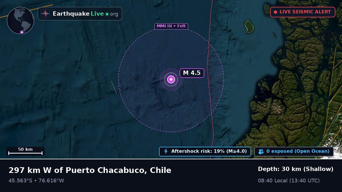 South Pacific Ocean (Chile)