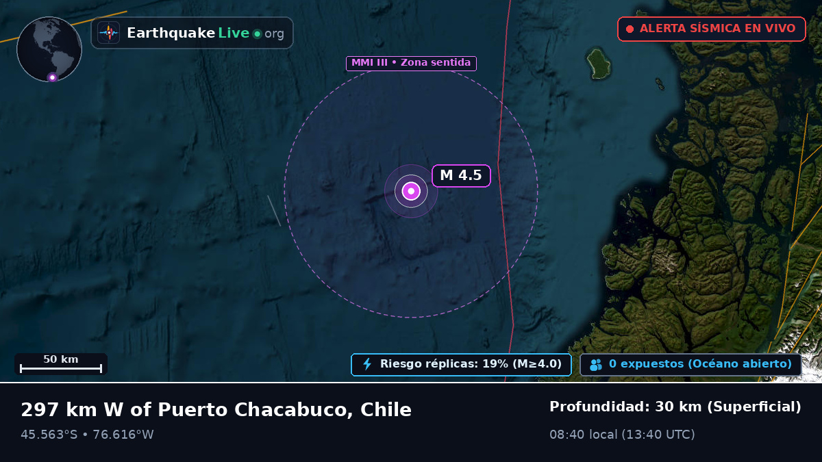Océano Pacífico Sur (Chile)
