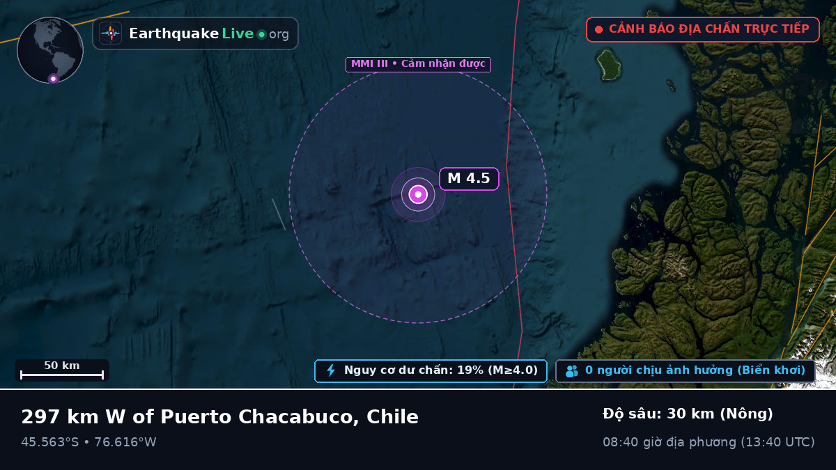 Nam Thái Bình Dương (Chile)