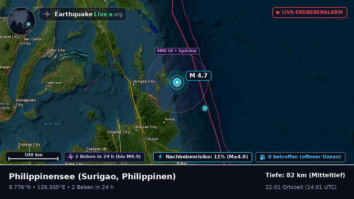 Philippinensee (Philippinen)