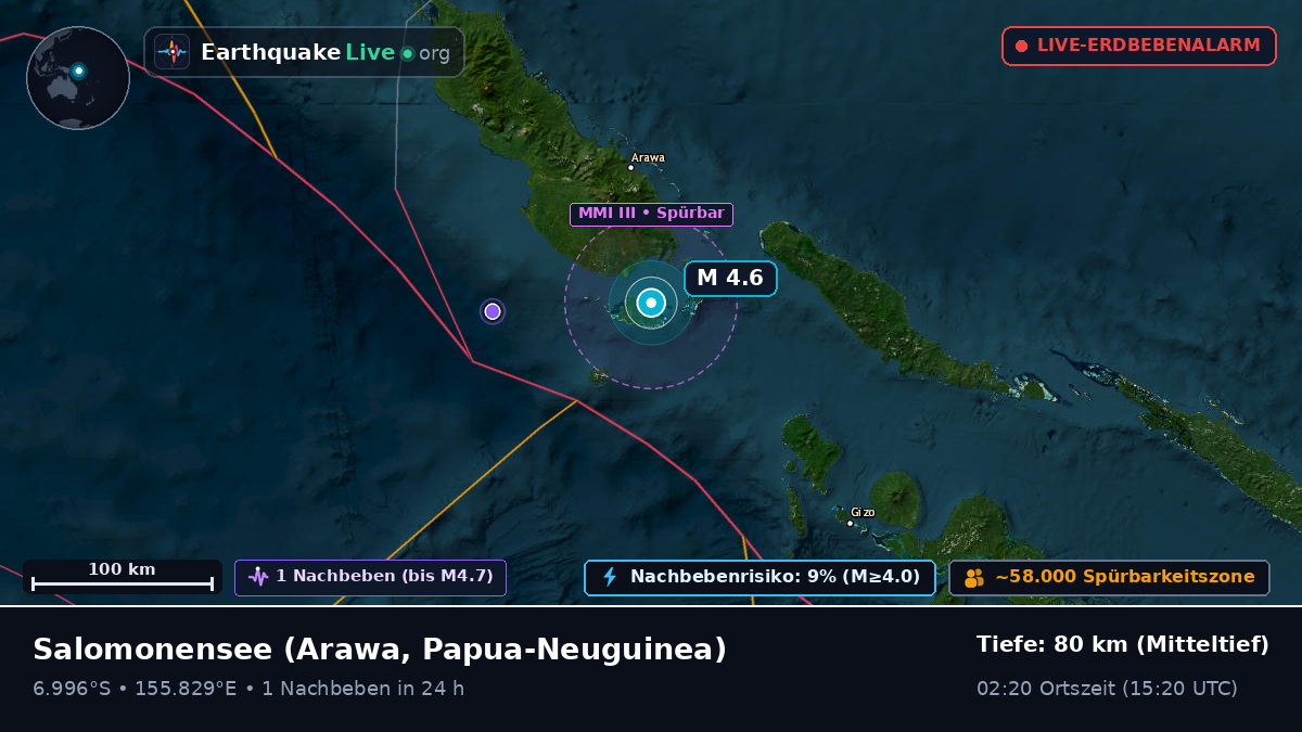 Salomonensee (Papua-Neuguinea)