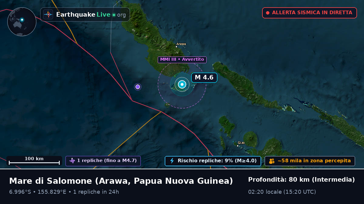 Mare di Salomone (Papua Nuova Guinea)