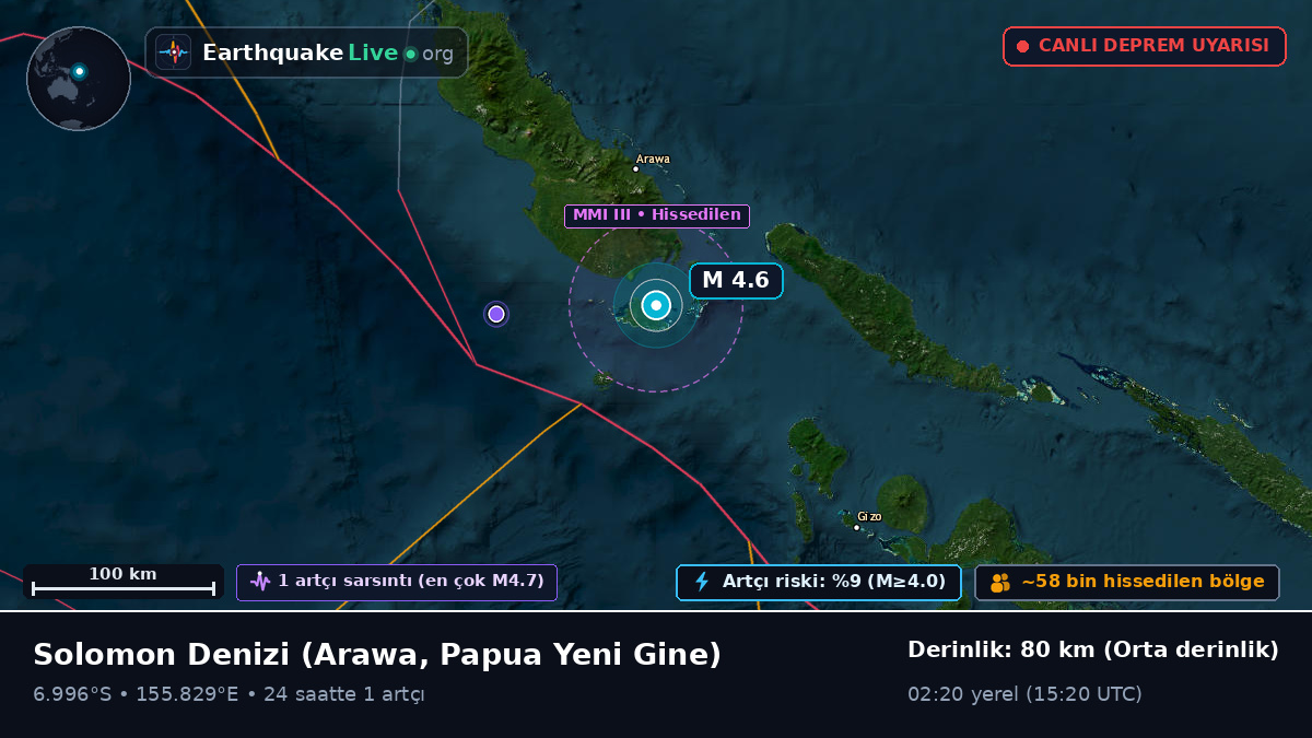 Solomon Denizi (Papua Yeni Gine)