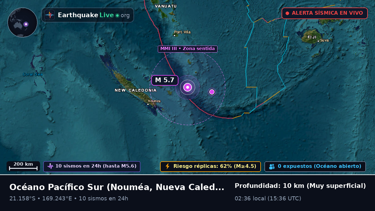 Océano Pacífico Sur (Nueva Caledonia)