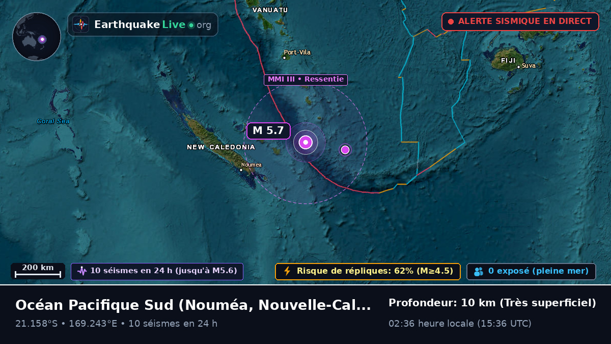 Océan Pacifique Sud (Nouvelle-Calédonie)