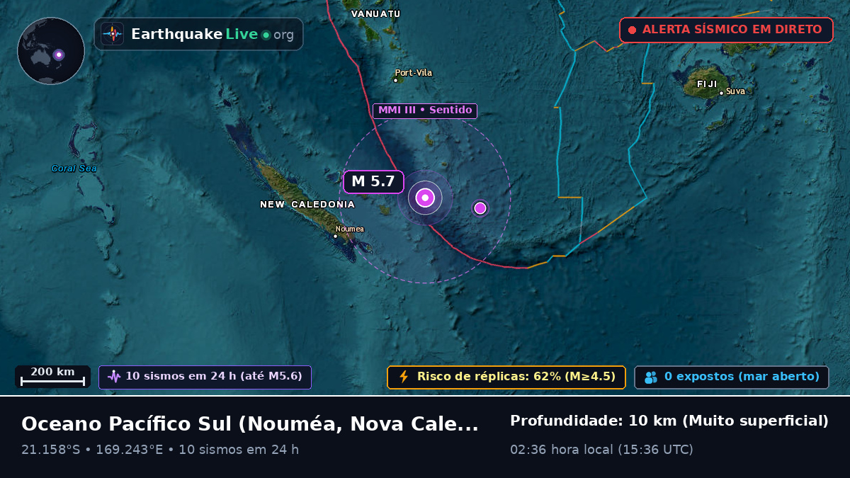 Oceano Pacífico Sul (Nova Caledónia)