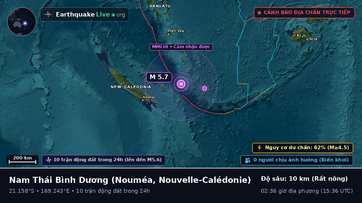 Nam Thái Bình Dương (Nouvelle-Calédonie)