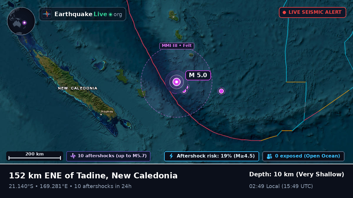 South Pacific Ocean (New Caledonia)