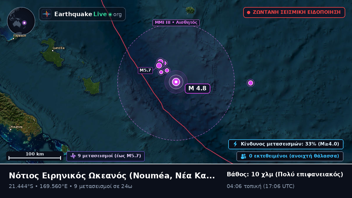 Νότιος Ειρηνικός Ωκεανός (Νέα Καληδονία)