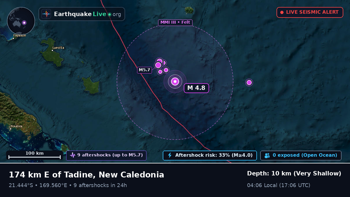 South Pacific Ocean (New Caledonia)