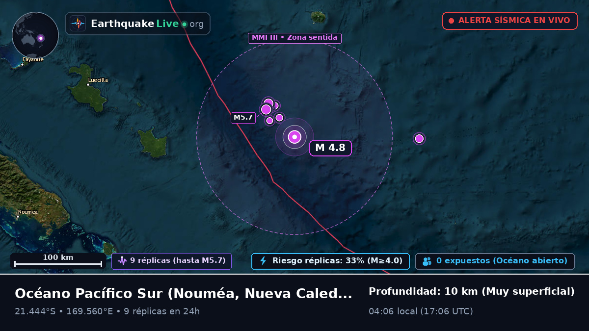 Océano Pacífico Sur (Nueva Caledonia)
