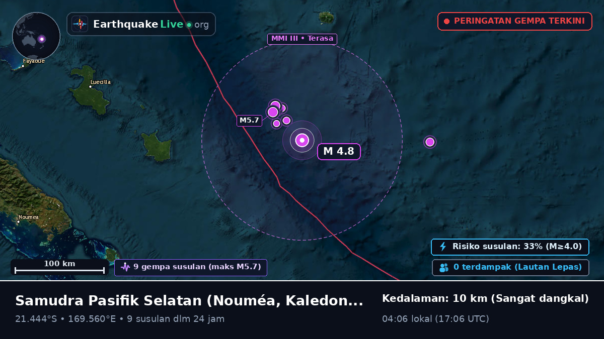 Samudra Pasifik Selatan (Kaledonia Baru)