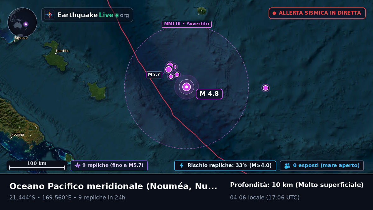 Oceano Pacifico meridionale (Nuova Caledonia)