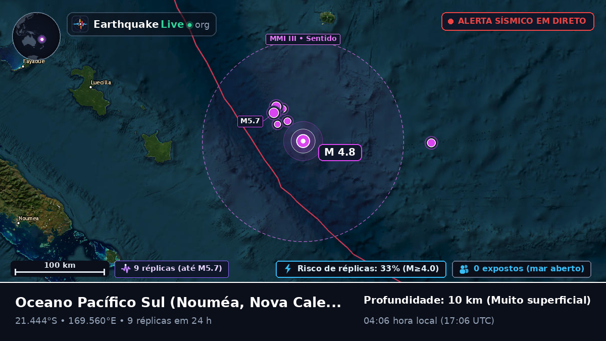 Oceano Pacífico Sul (Nova Caledónia)