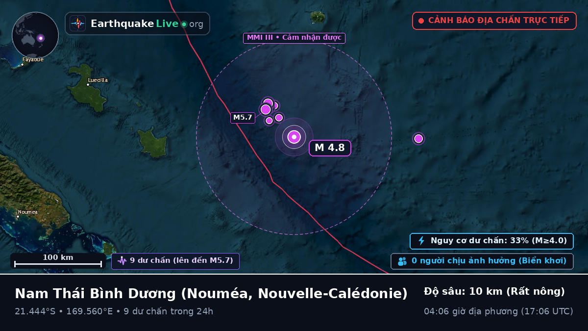 Nam Thái Bình Dương (Nouvelle-Calédonie)