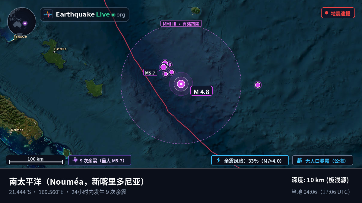 南太平洋 (新喀里多尼亚)
