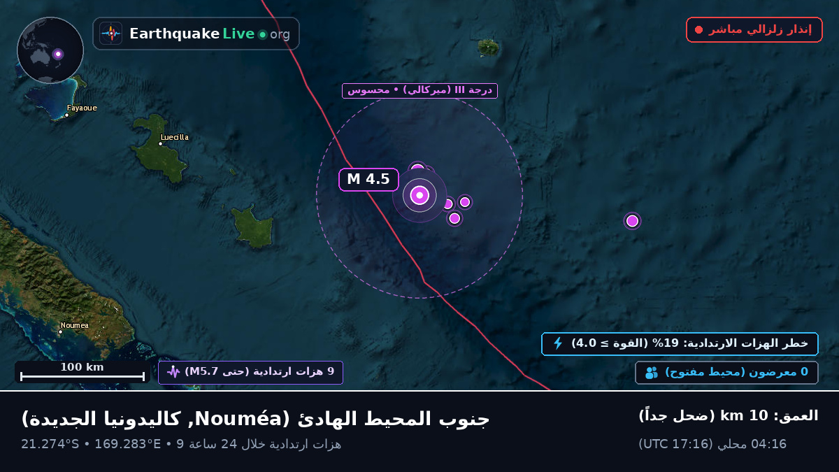 جنوب المحيط الهادئ (كاليدونيا الجديدة)