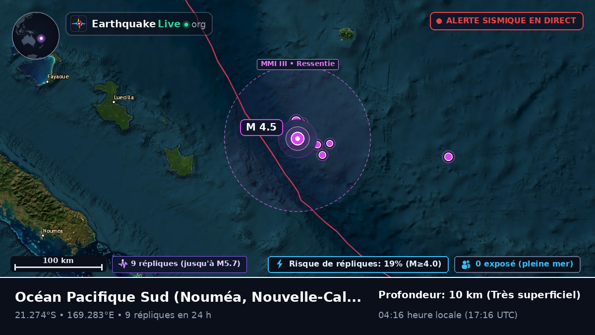 Océan Pacifique Sud (Nouvelle-Calédonie)