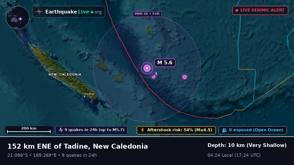 South Pacific Ocean (New Caledonia)