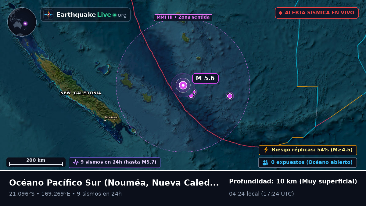 Océano Pacífico Sur (Nueva Caledonia)