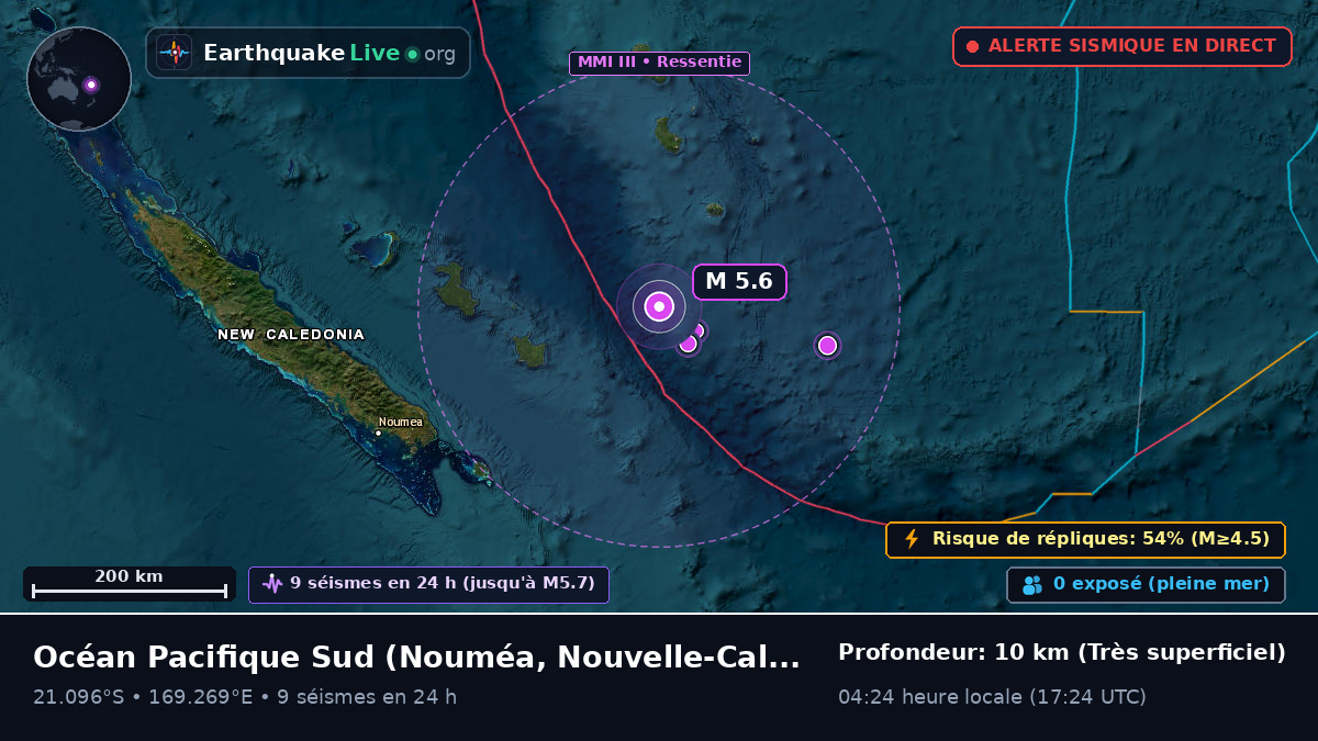 Océan Pacifique Sud (Nouvelle-Calédonie)