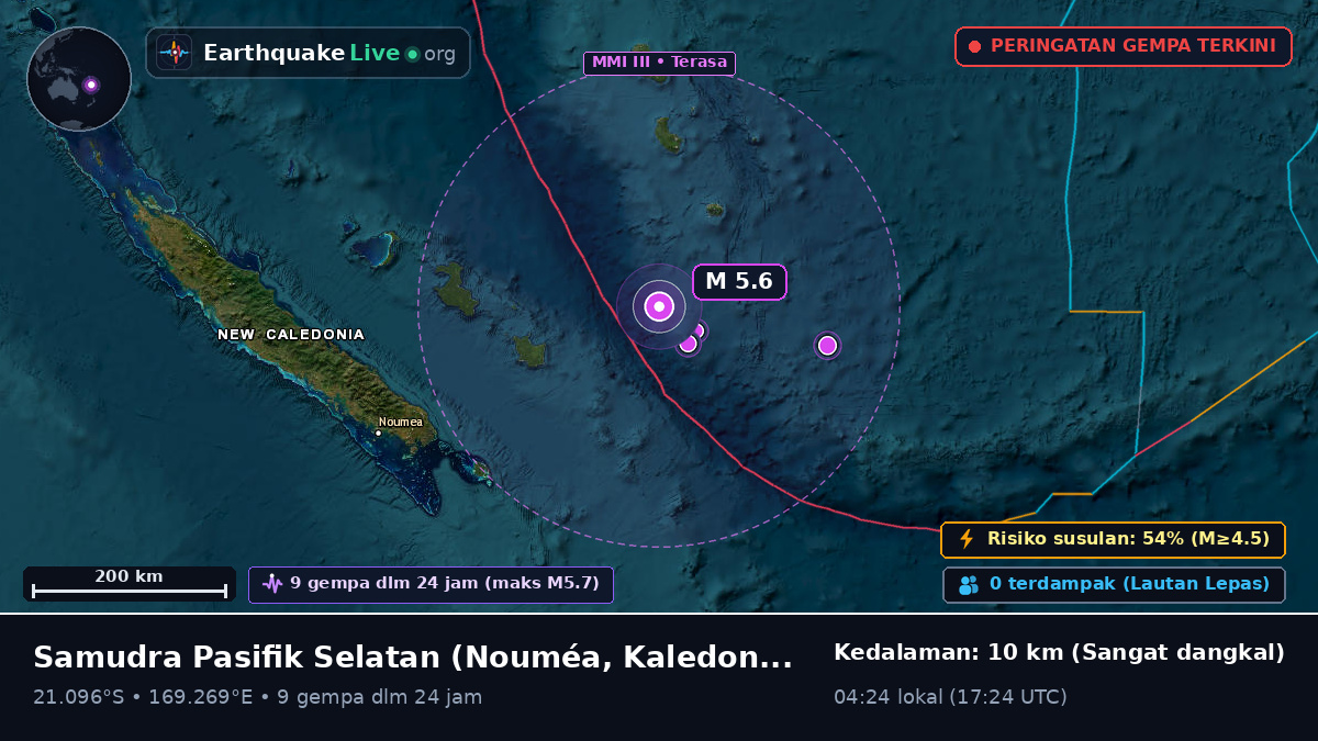 Samudra Pasifik Selatan (Kaledonia Baru)