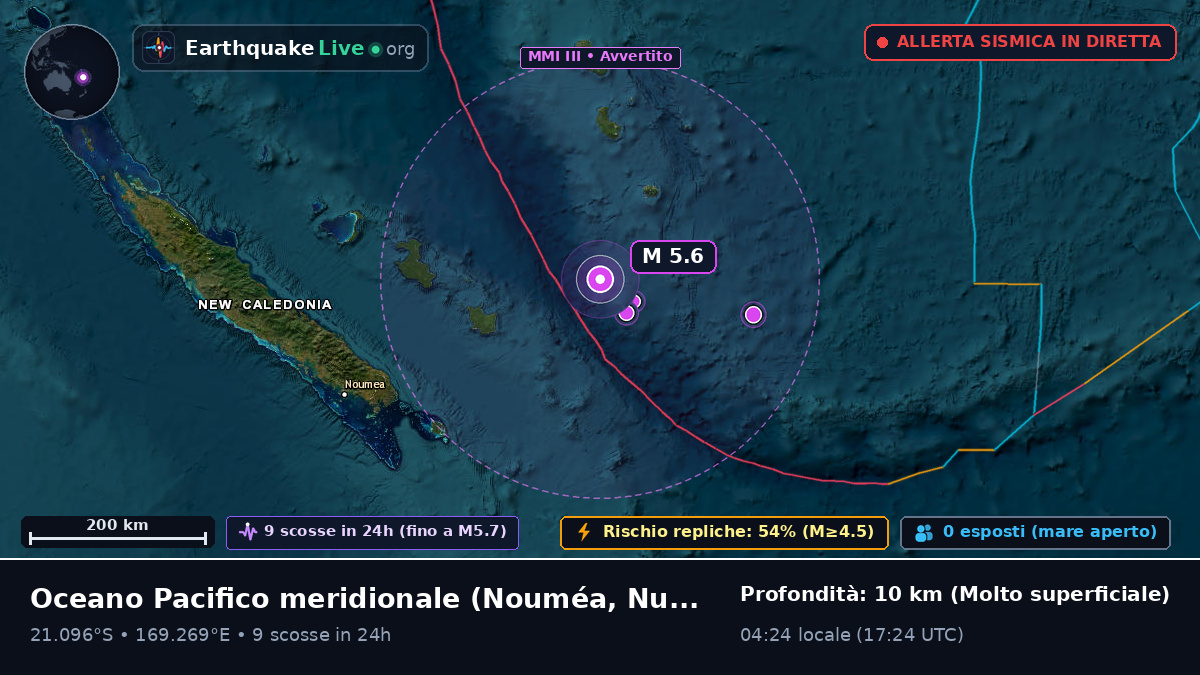 Oceano Pacifico meridionale (Nuova Caledonia)