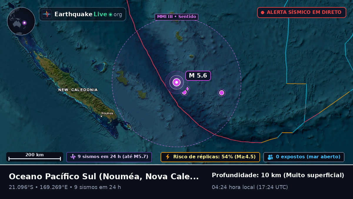 Oceano Pacífico Sul (Nova Caledónia)