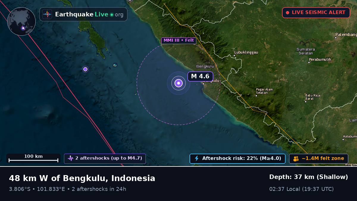 Off the coast of Bengkulu, Indonesia