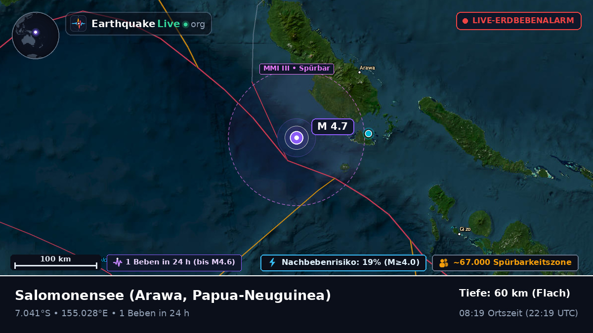 Salomonensee (Papua-Neuguinea)