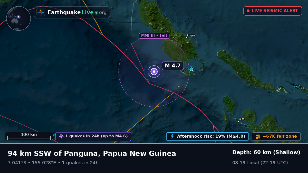 Solomon Sea (Papua New Guinea)