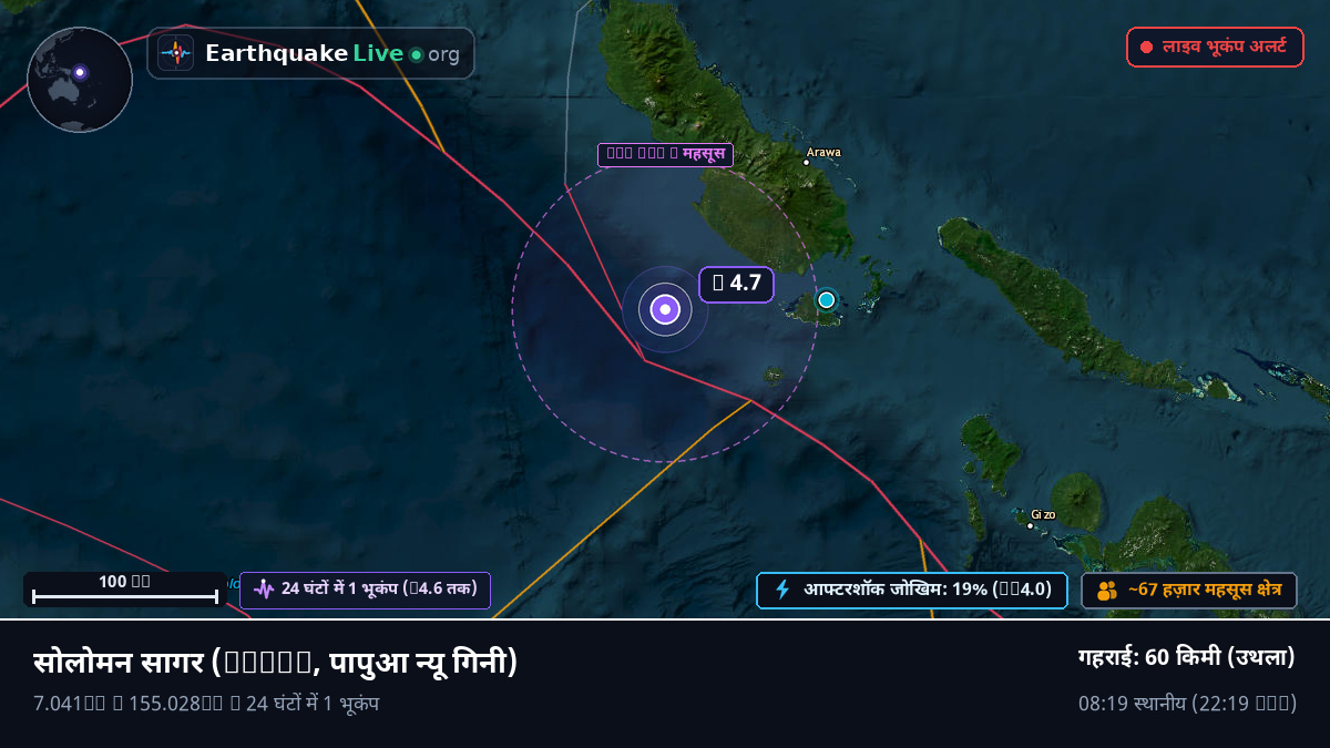 सोलोमन सागर (पापुआ न्यू गिनी)