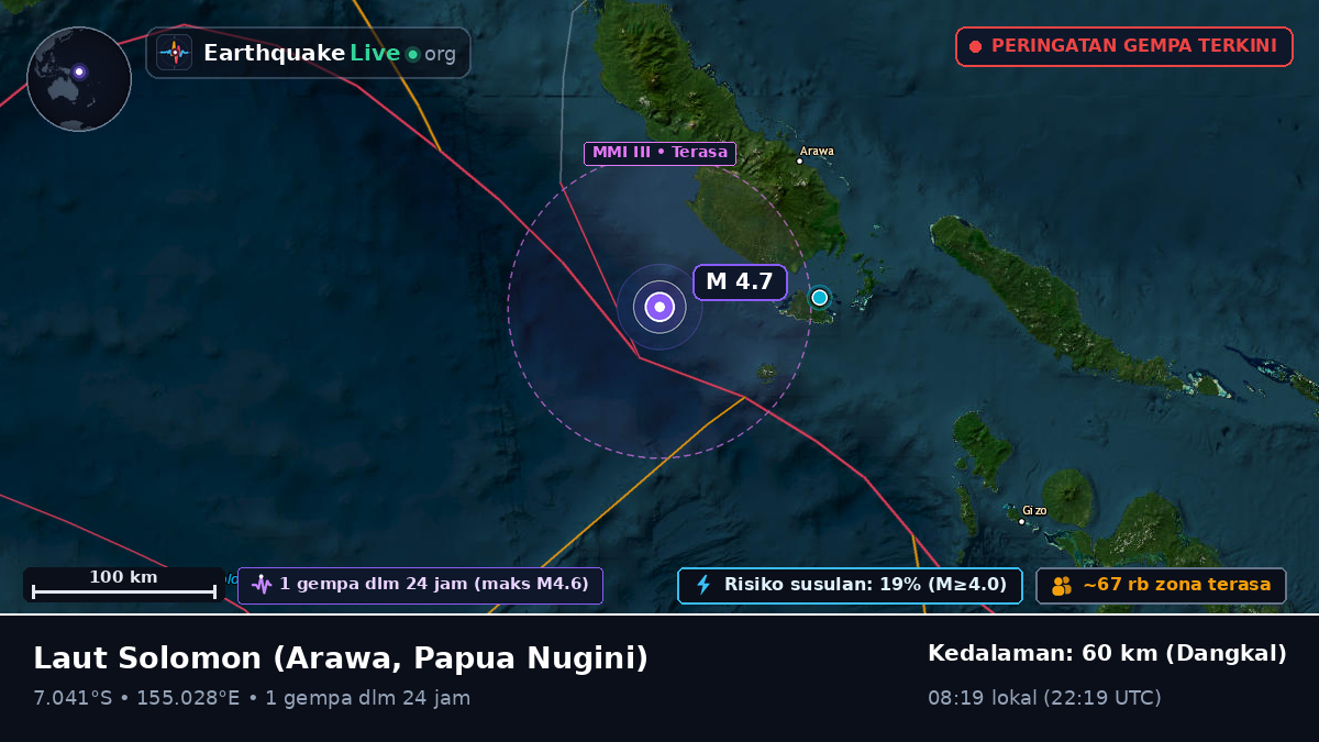Laut Solomon (Papua Nugini)