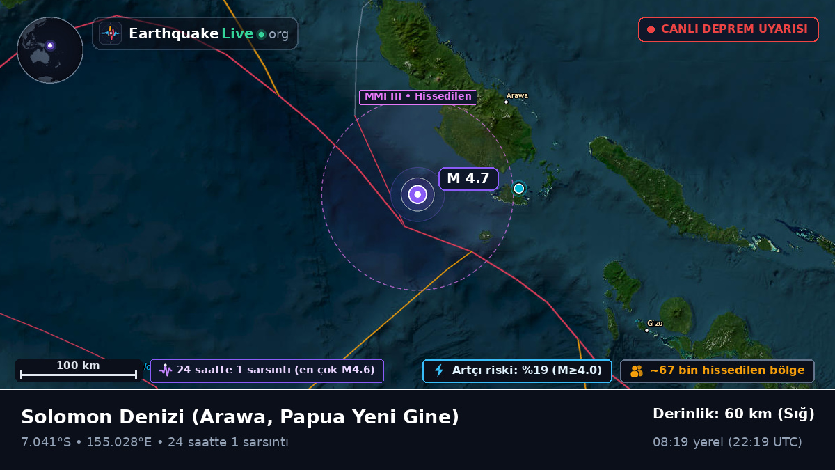 Solomon Denizi (Papua Yeni Gine)
