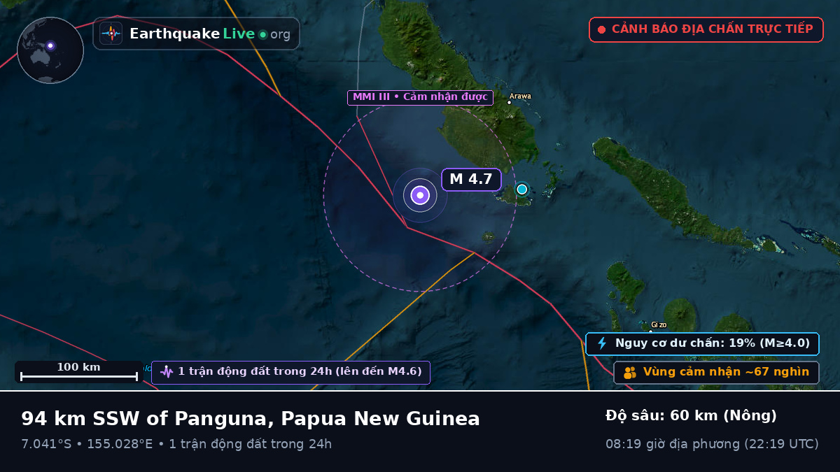 Biển Solomon (Papua New Guinea)