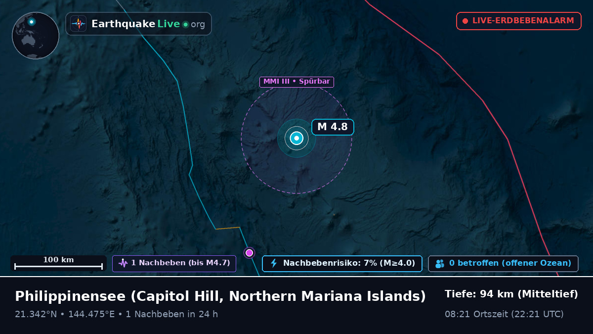 Philippinensee (Northern Mariana Islands)