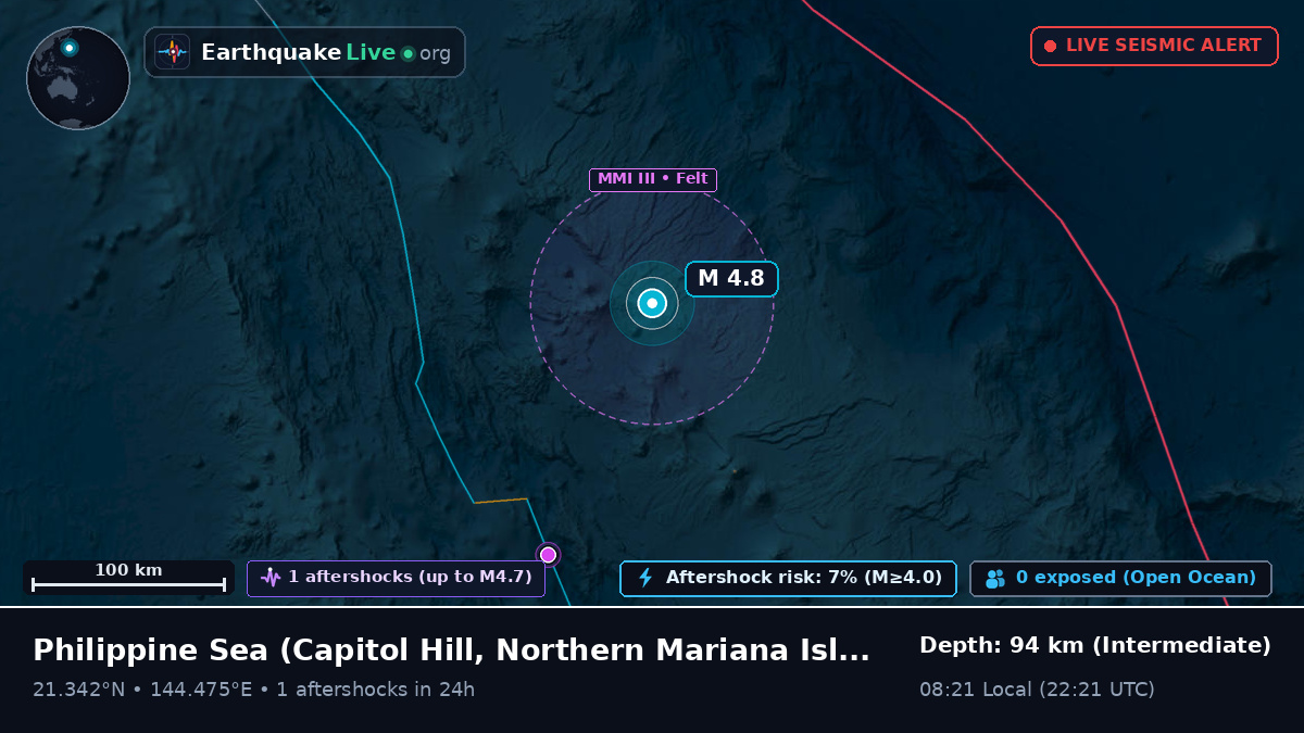 Philippine Sea (Northern Mariana Islands)