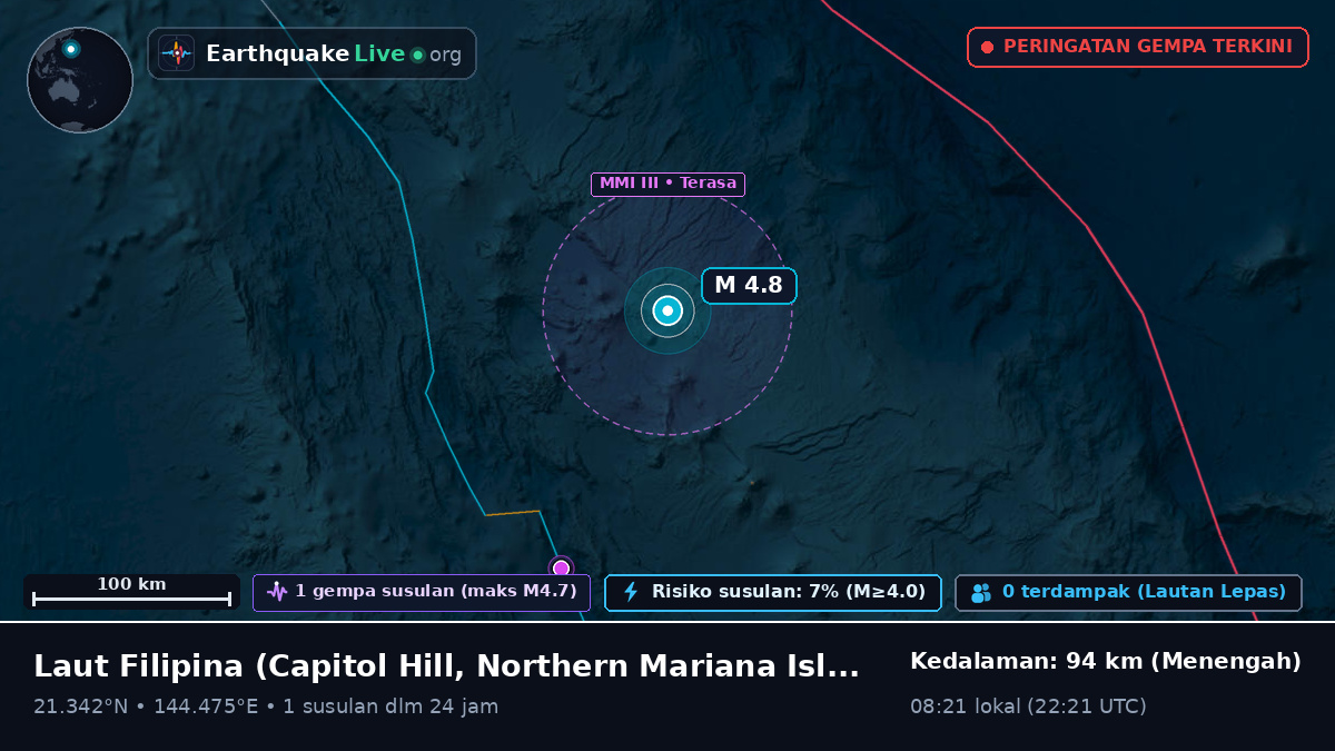 Laut Filipina (Northern Mariana Islands)