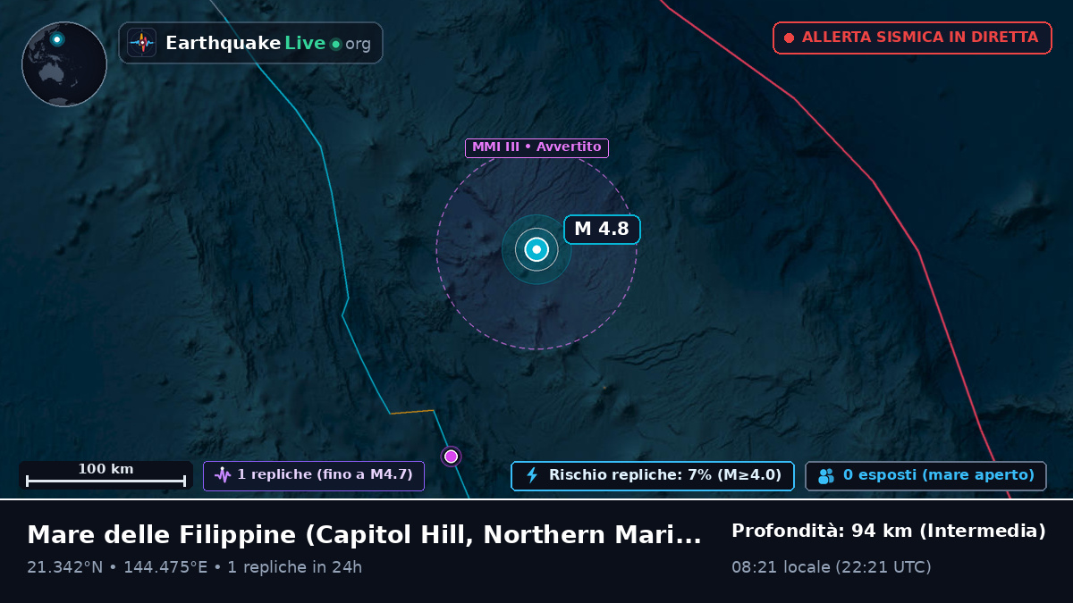 Mare delle Filippine (Northern Mariana Islands)